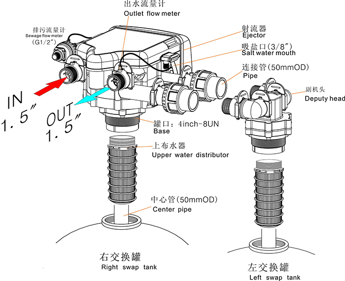 凈水設(shè)備技術(shù)解答